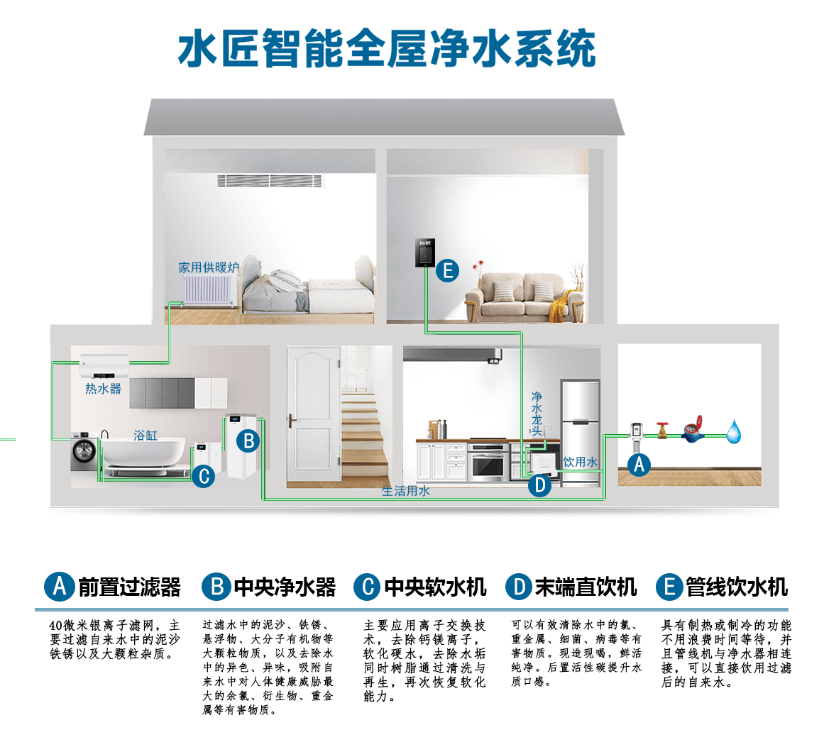 未標題-1 拷貝.png 未標題-1 拷貝.png