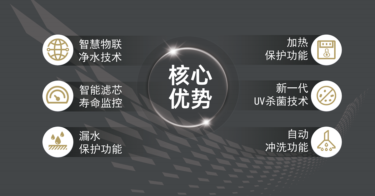 核心技術.png 核心技術.png