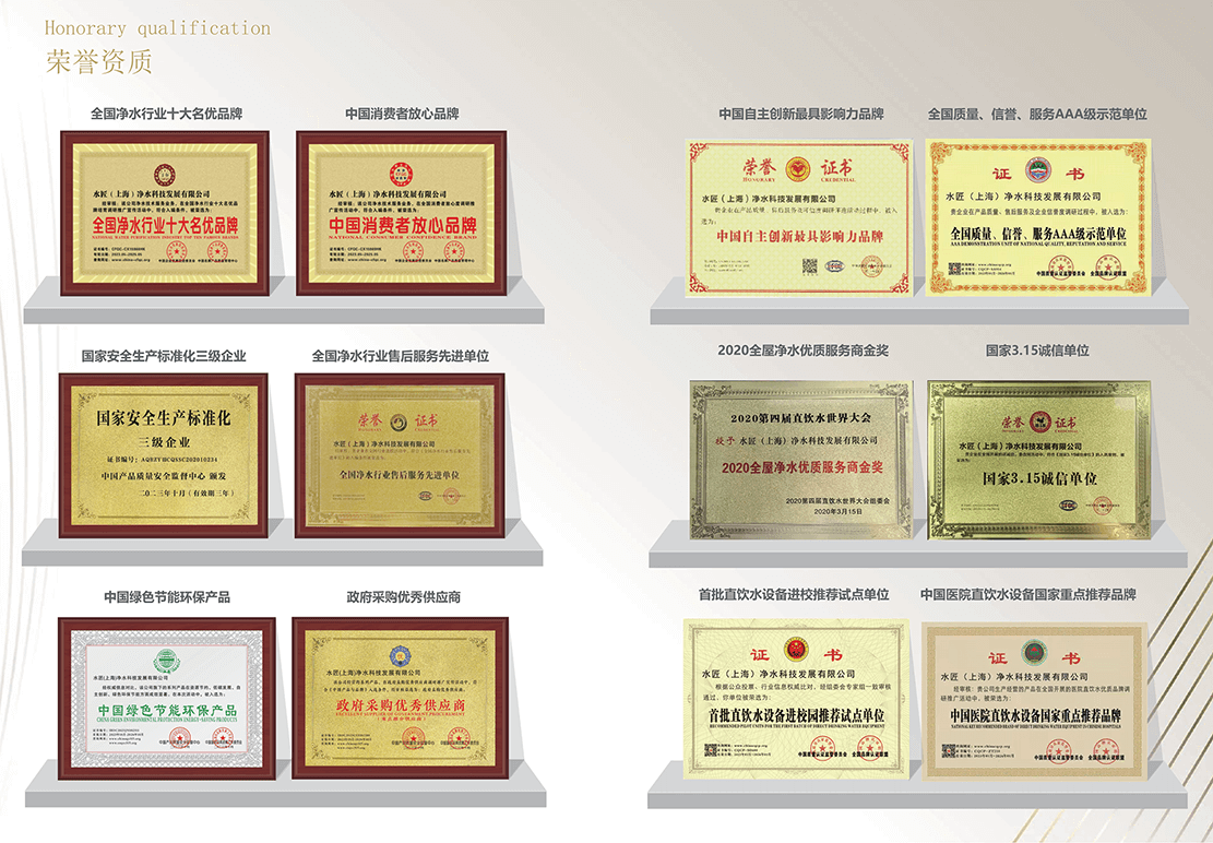 榮譽資質.png 榮譽資質.png